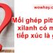 Mối ghép pittông xilanh có mặt tiếp xúc là gì? Đúng nhất